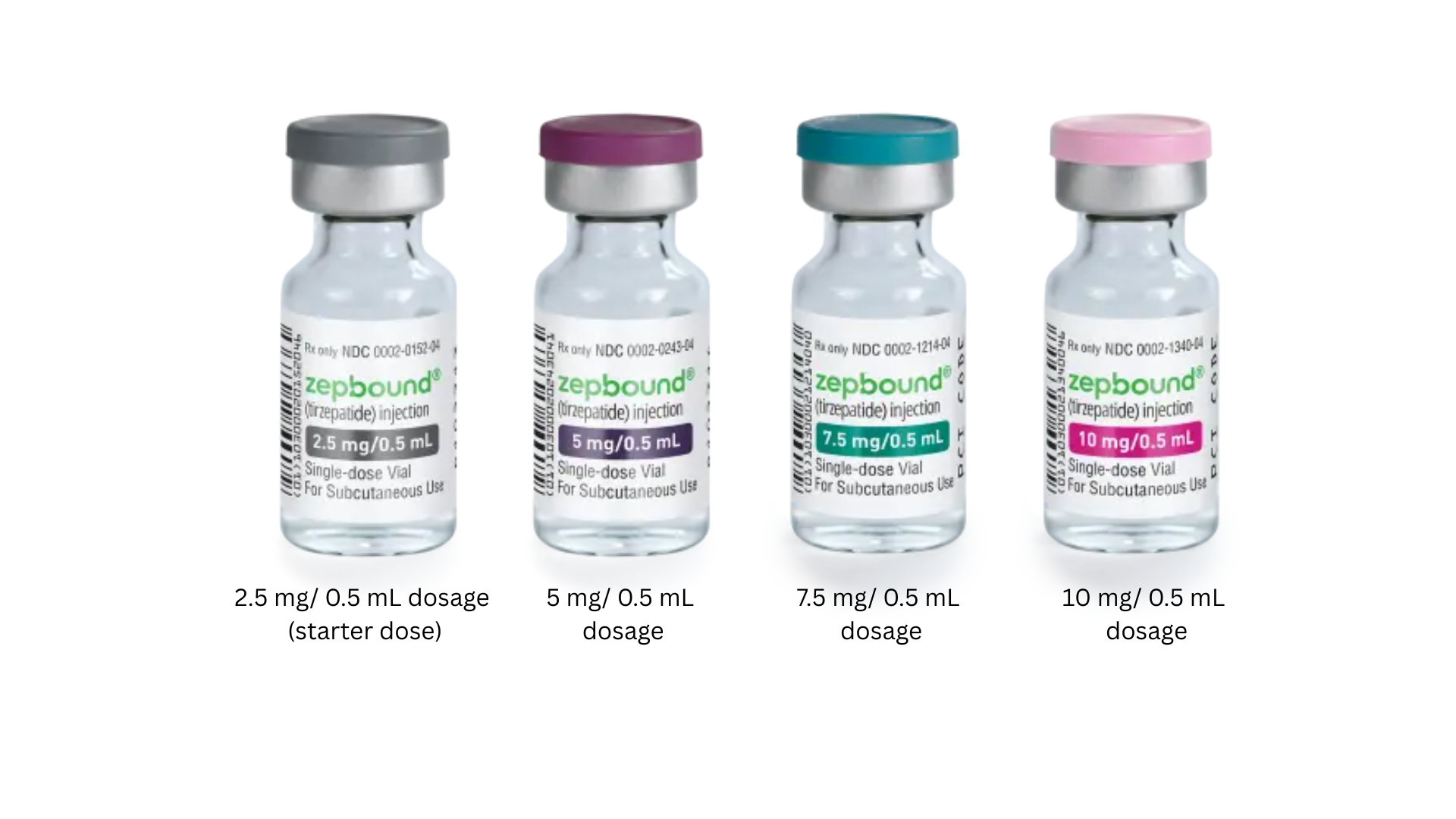 dosage tirzepatide | Cosmetic Injectables Center Medspa | Sherman Oaks, Los Angeles, CA