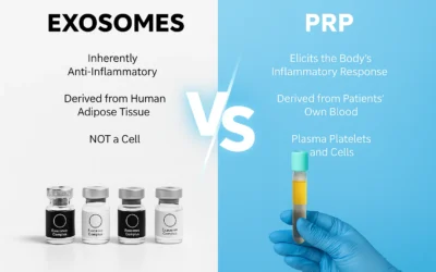 Why PRP and Exosomes are Becoming Popular: Regenerative Skin Treatments in Sherman Oaks