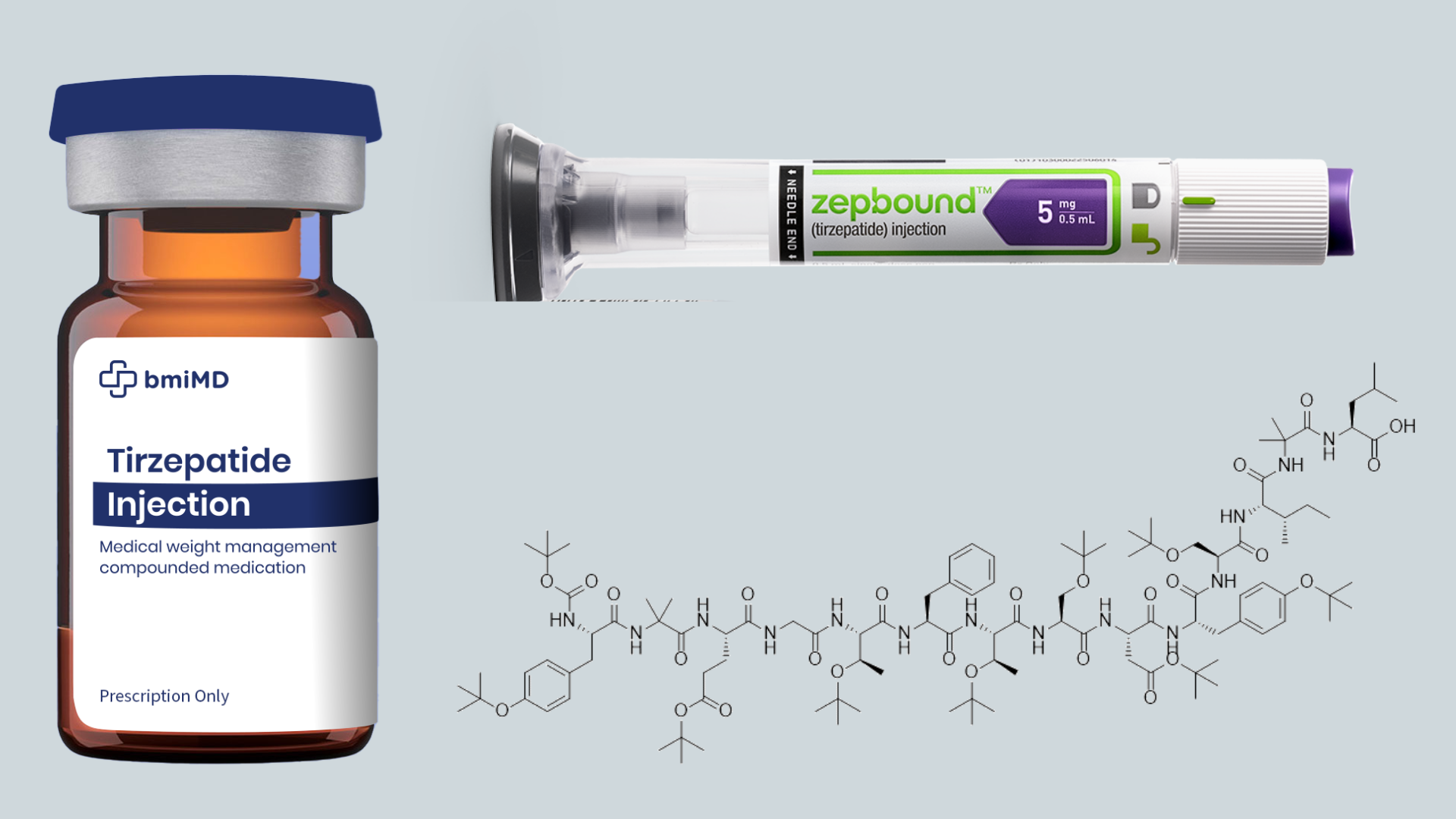 Comprehensive Guide to Subcutaneous Self-Injection of Tirzepatide